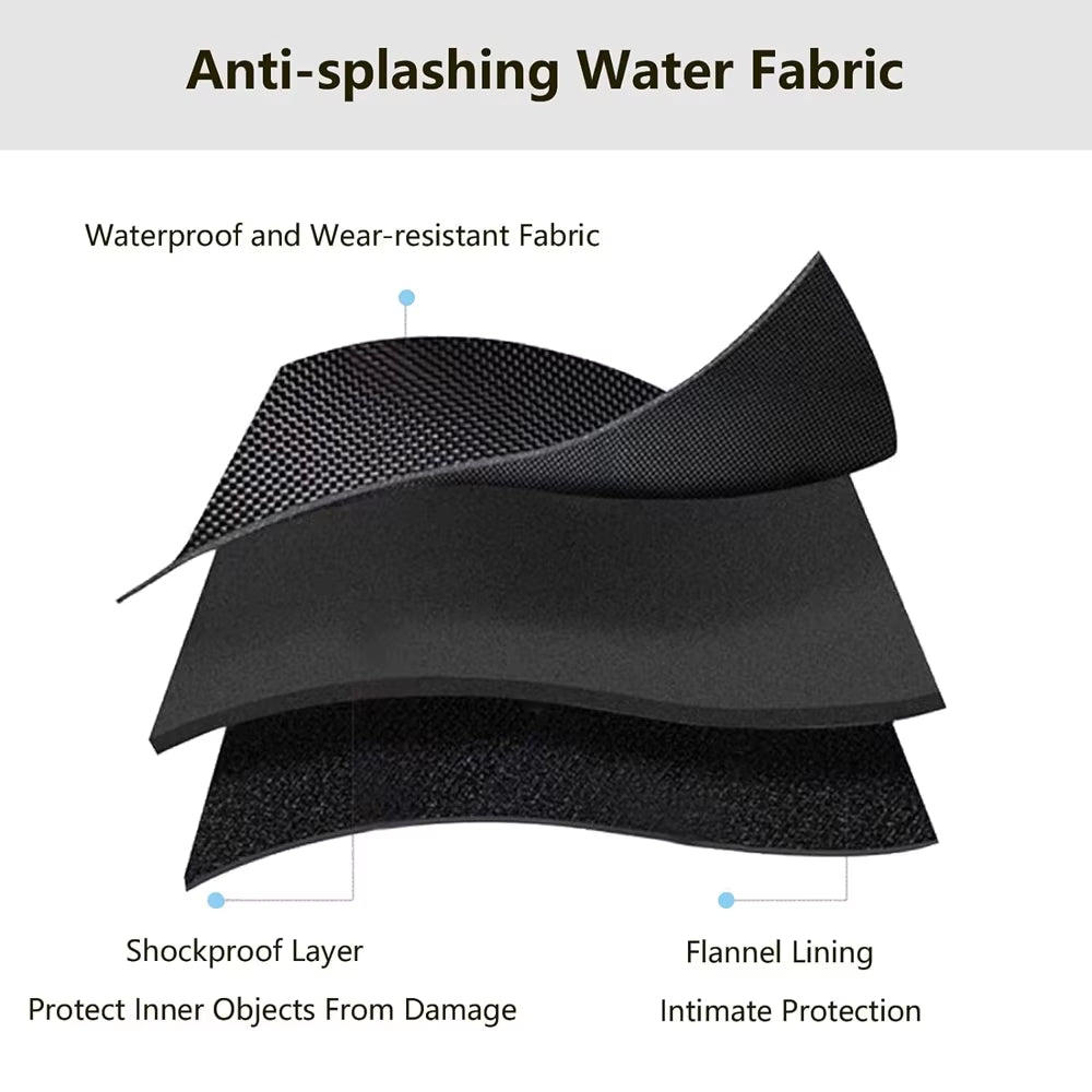 Controller Case Nintendo Switch Pro Controller PS5 PS4 Xbox Controller Hard Protective Cover Travel Carrying Case Portable Bag